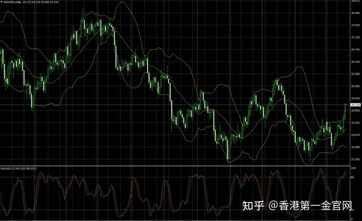 不折不扣落实国家安全生产15条硬措施