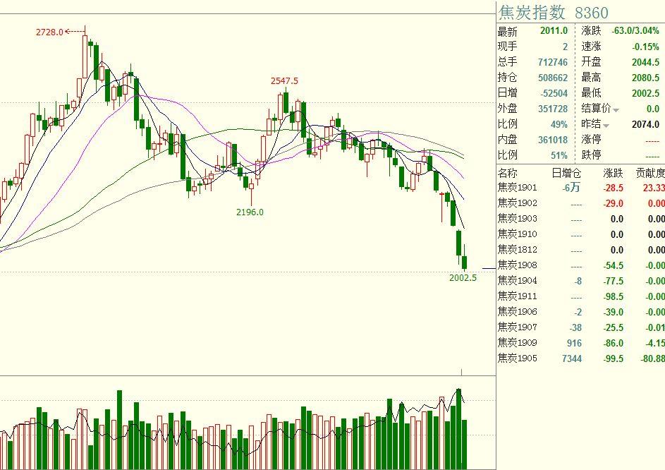 京津冀市场监管区域协作会议在雄安新区召开
