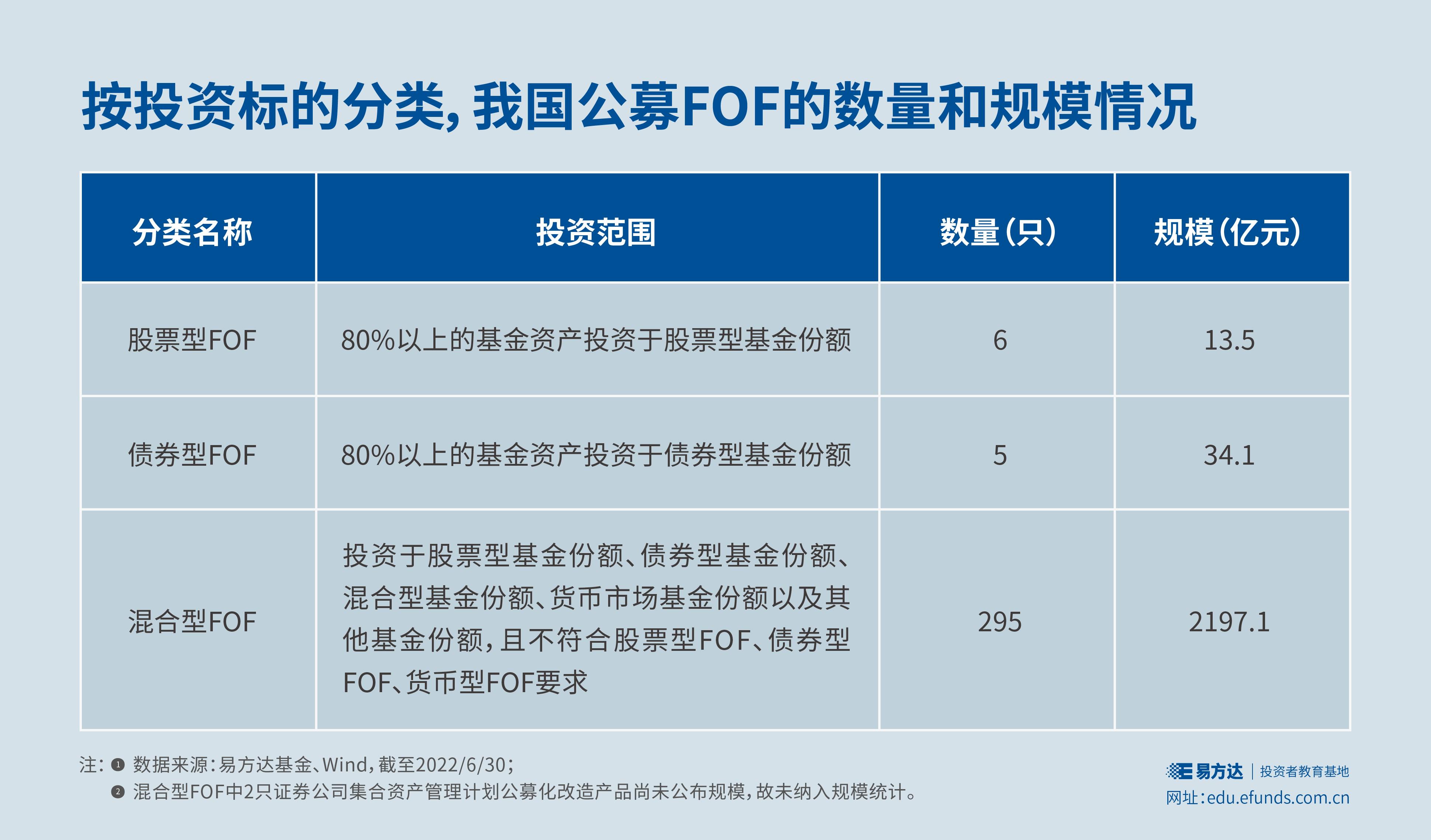 我市农业产业化重点龙头企业发展势头强劲