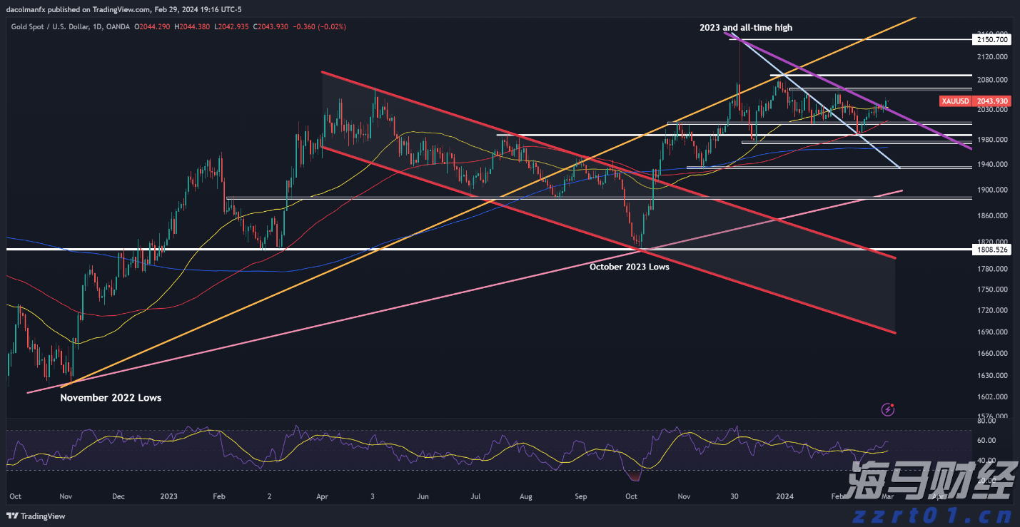 云南省市场监管局“铁拳”整治超期未检电梯 确保特种设备安全运行