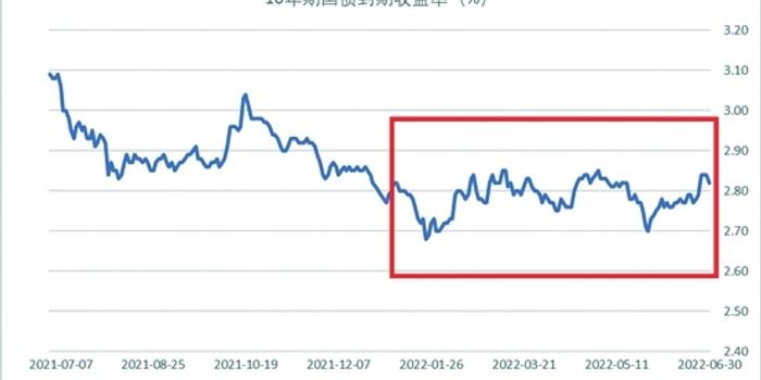 沙特或连续两月上调亚市油价，9月价格或创五个月新高