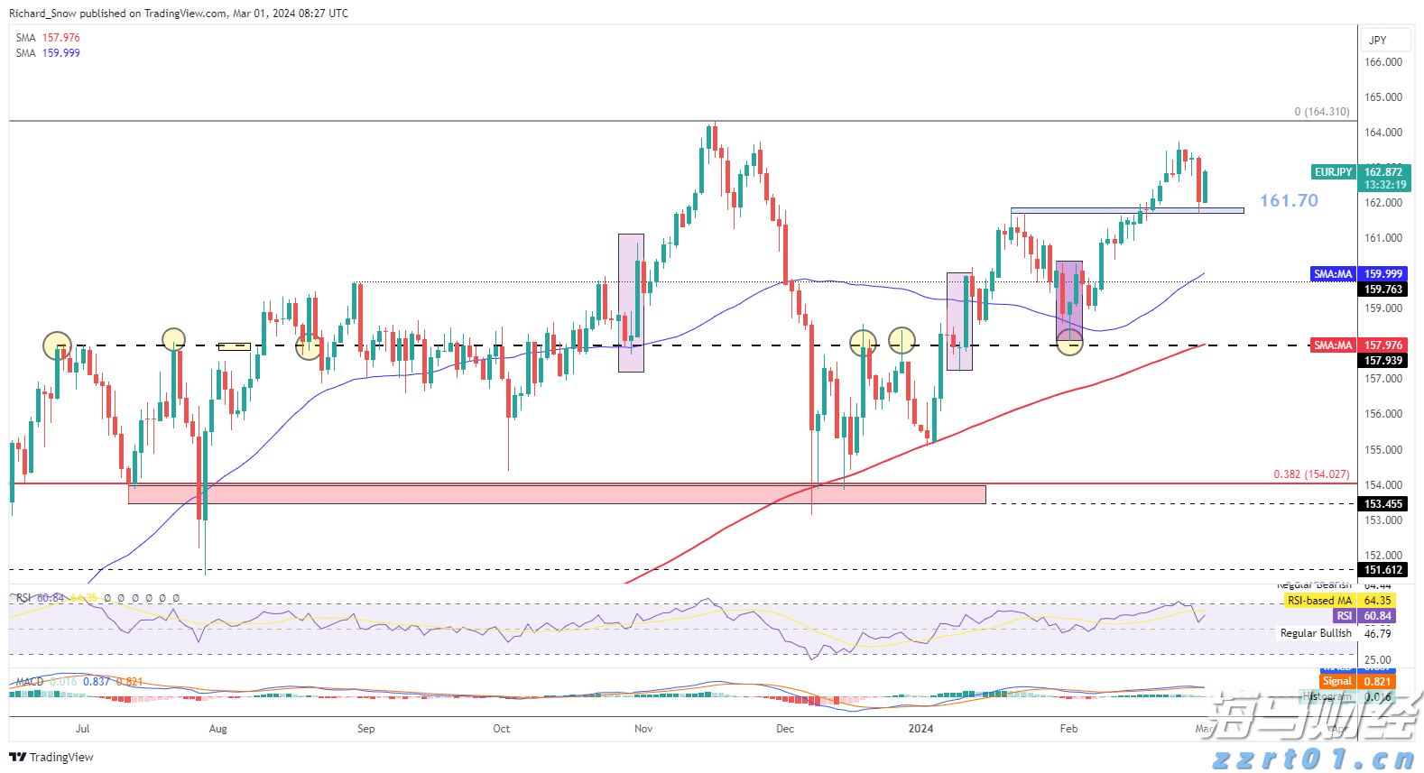 上海链家网停止显示二手房历史成交价，经纪人：仍可咨询了解