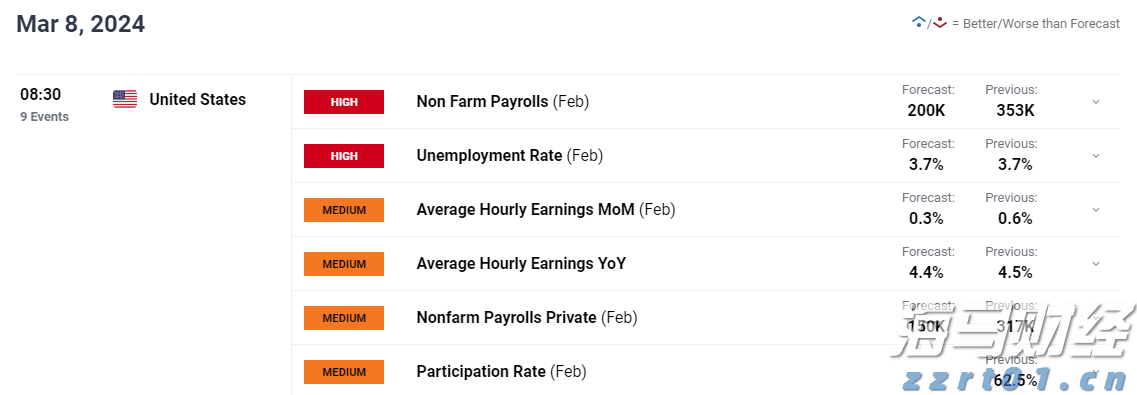 信贷市场谨慎,股市乐观或遭清算?