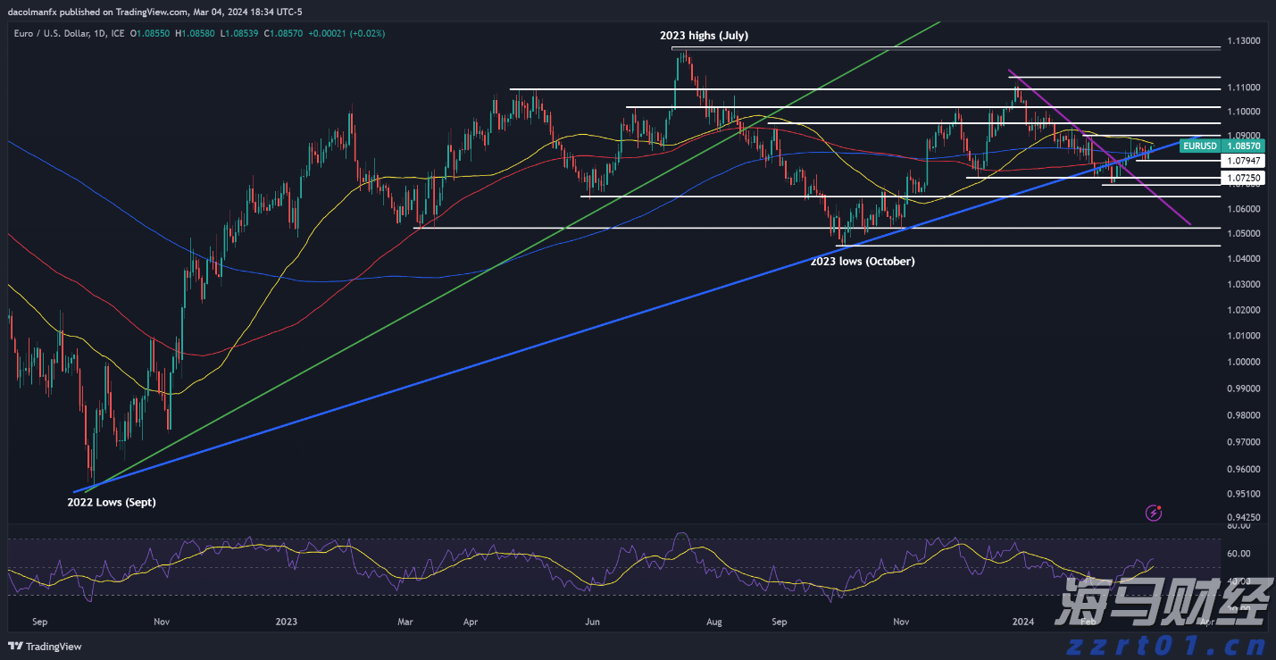 《支持学前教育发展资金管理办法》修订印发