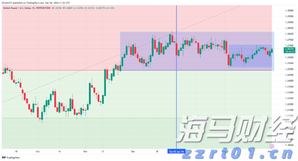 湖北为全省中小学校配备食品安全副校长
