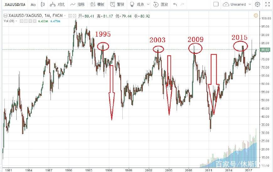 广东省湛江市市场监管局开展信用风险监管督导工作