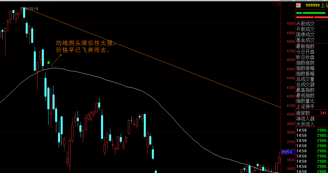 当改革遇上政治：英特尔(INTC.US)复兴算盘还能打响吗？