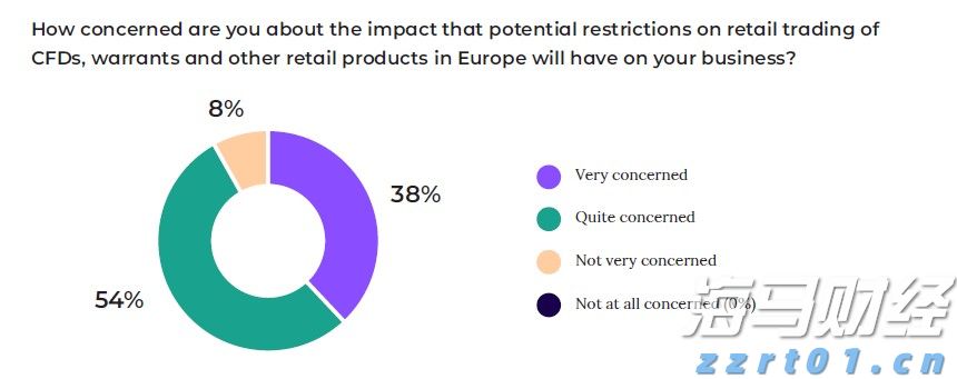 内蒙古市场监管局“四个聚焦”明确2022年网络交易监管重点工作