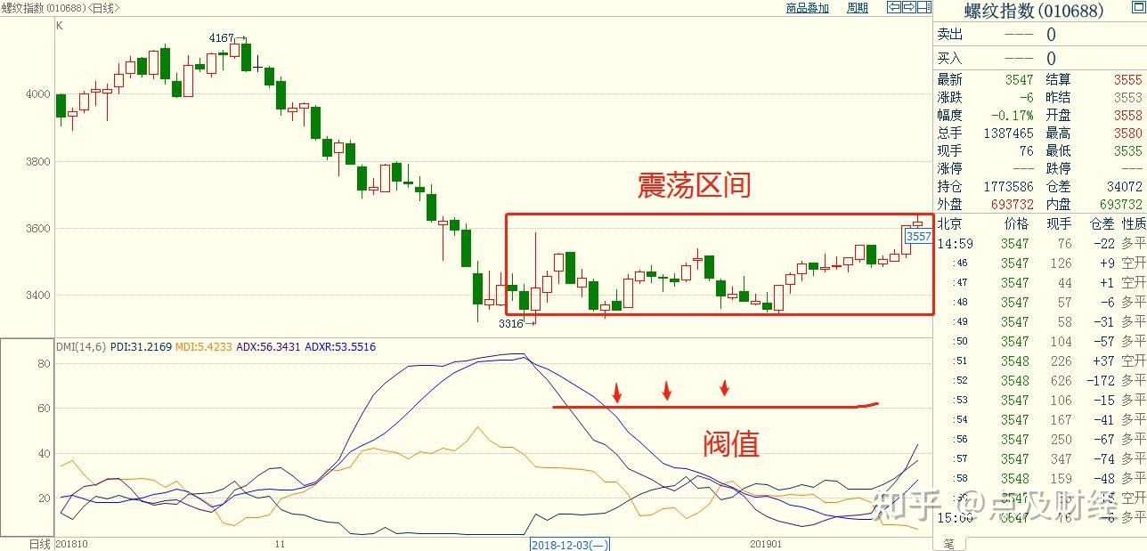 尽管Q2财报不及预期，华尔街仍对AMD(AMD.US)前景乐观