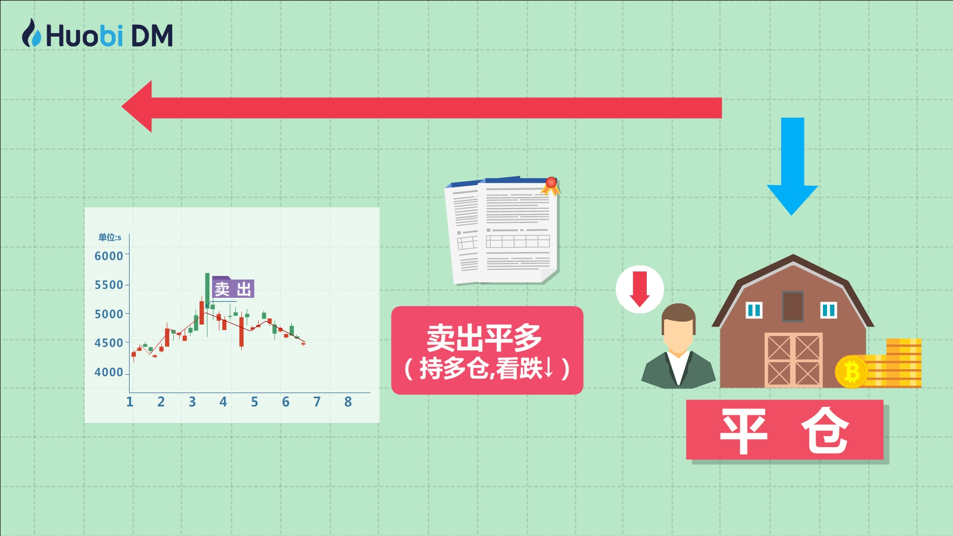 2025年私募基金业绩分析:量化表现突出,收益集中趋势明显