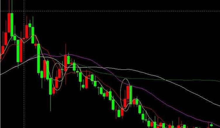 日本央行维持利率不变,但通胀预测超预期,或暗示加息可能性