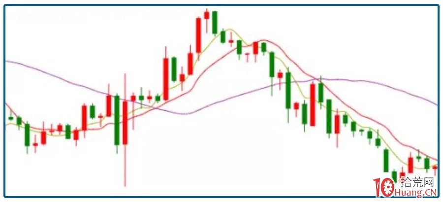 同比增长3% 今年前7个月我国与上合组织其他成员国货物贸易创新高