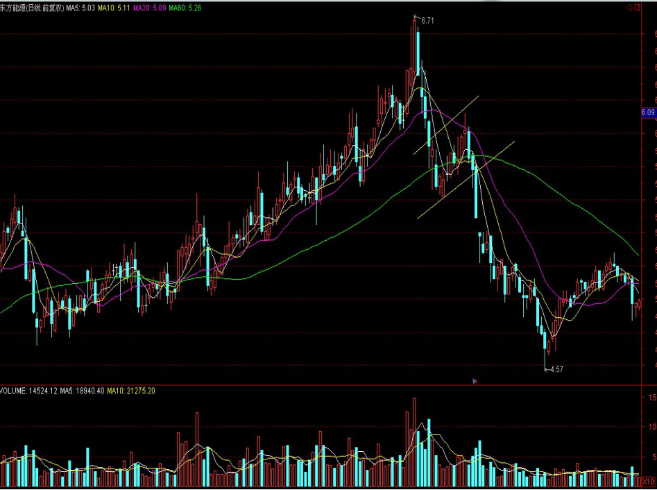同比增长3% 今年前7个月我国与上合组织其他成员国货物贸易创新高