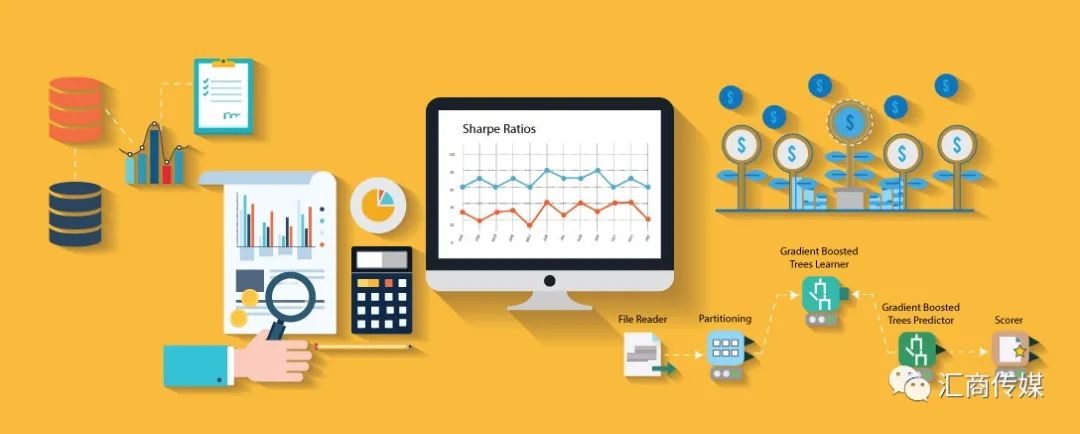 美债“鸽派关注”：温和通胀推动SOFR期权押注9月降息概率上升至90%