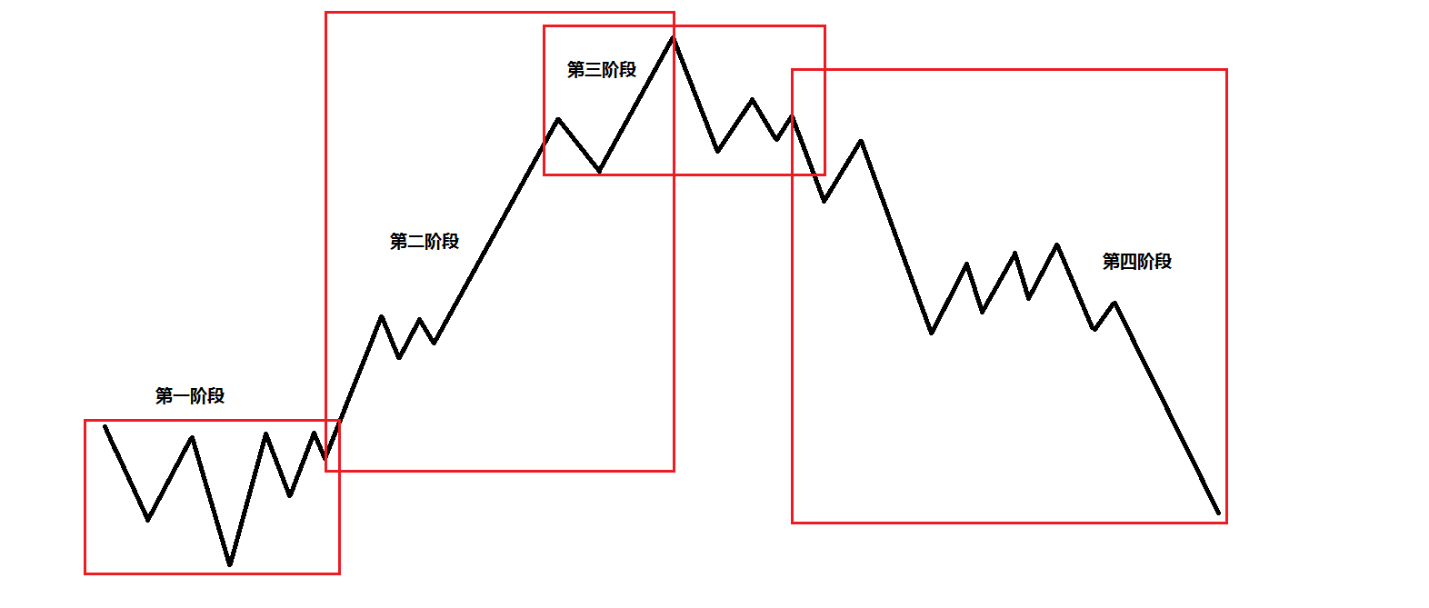 贵港市人民代表大会常务委员会关于接受蒋建伟辞去贵港市监察委员会主任职务请求的决定