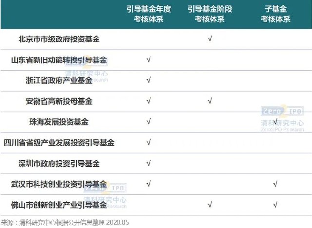 市交通运输局全力做好高考考生运输保障工作
