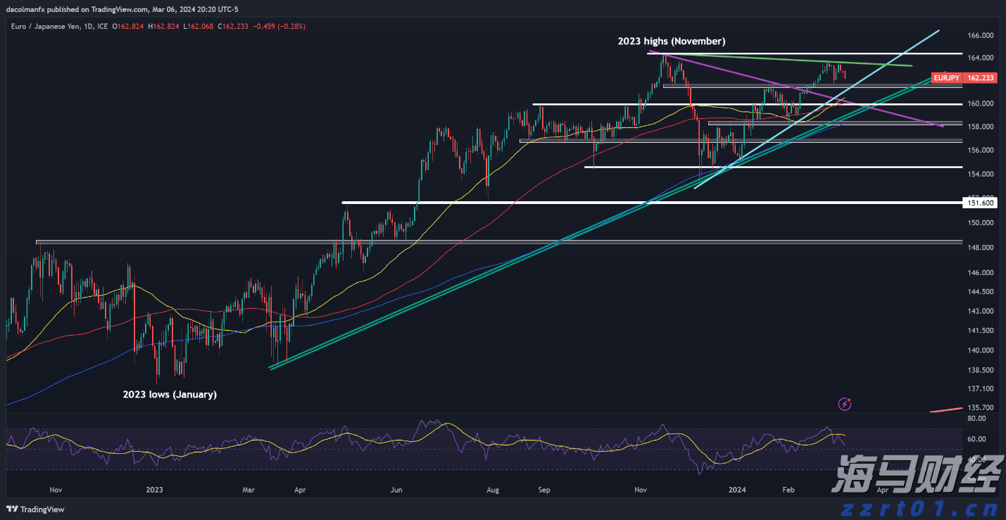 青海省12315热线：节日服务不掉线