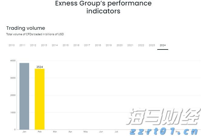 残特奥会广东代表团举行百日誓师大会