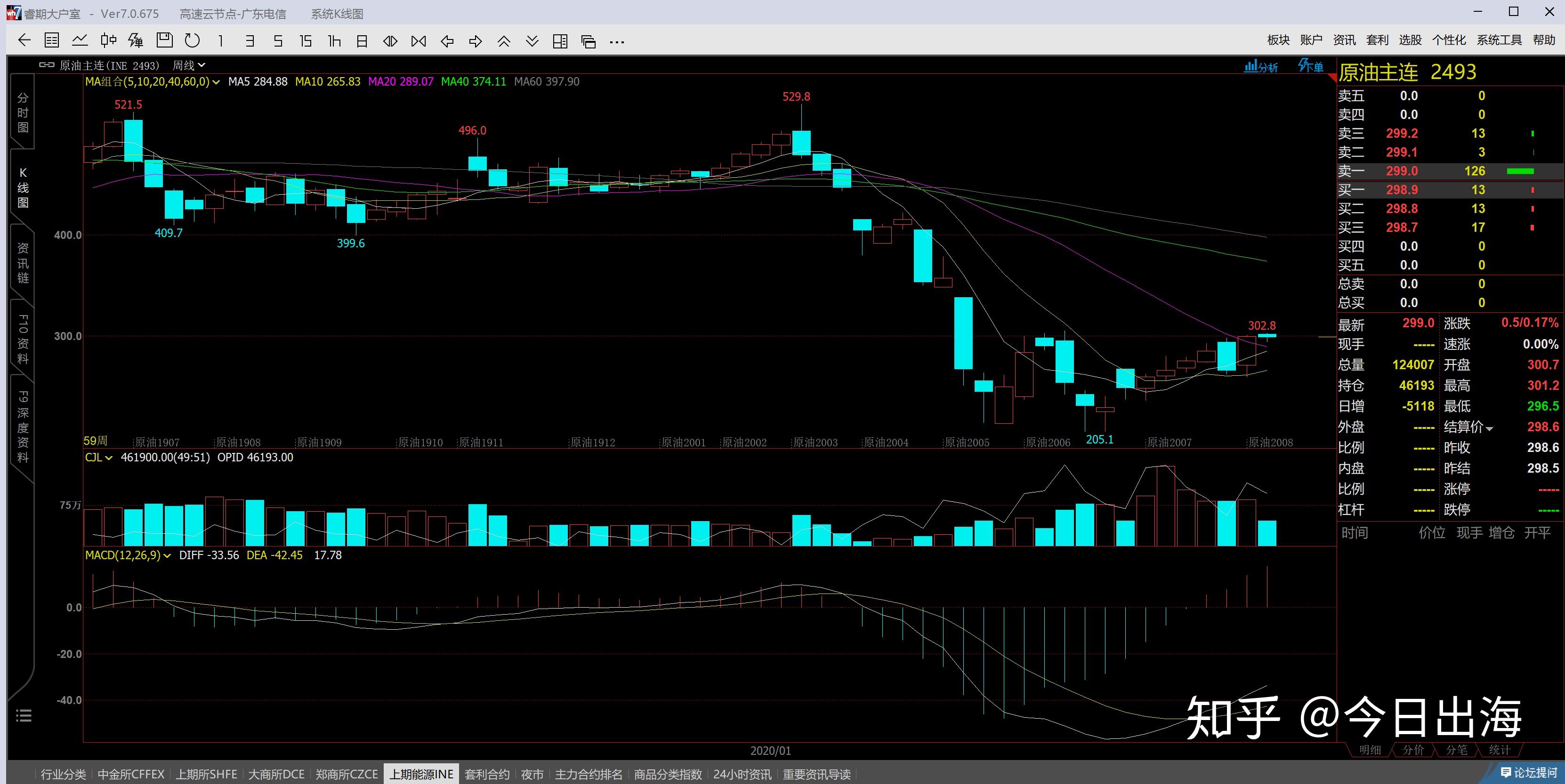 境外间谍伪装科研机构搞合作，国安部最新提醒！