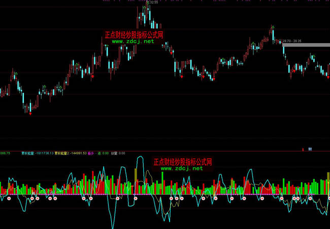 Coherent(COHR.US)财报后股价重挫 机构却齐声唱多：数据通信业务隐忧难掩长期利好