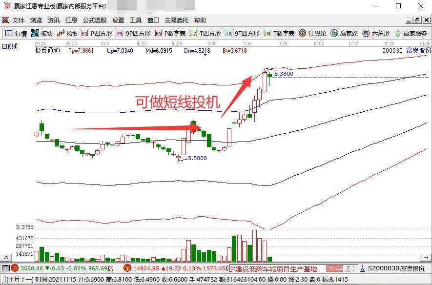 白宫公布美俄会晤特朗普最新行程安排