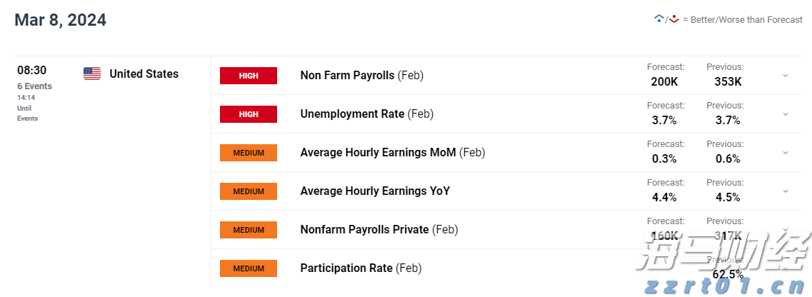 泰康人寿安徽分公司提醒您:假期旅游出行保险消费的风险提示