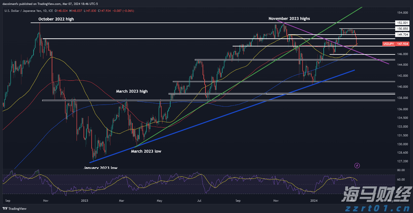 泰康人寿安徽分公司提醒您:假期旅游出行保险消费的风险提示
