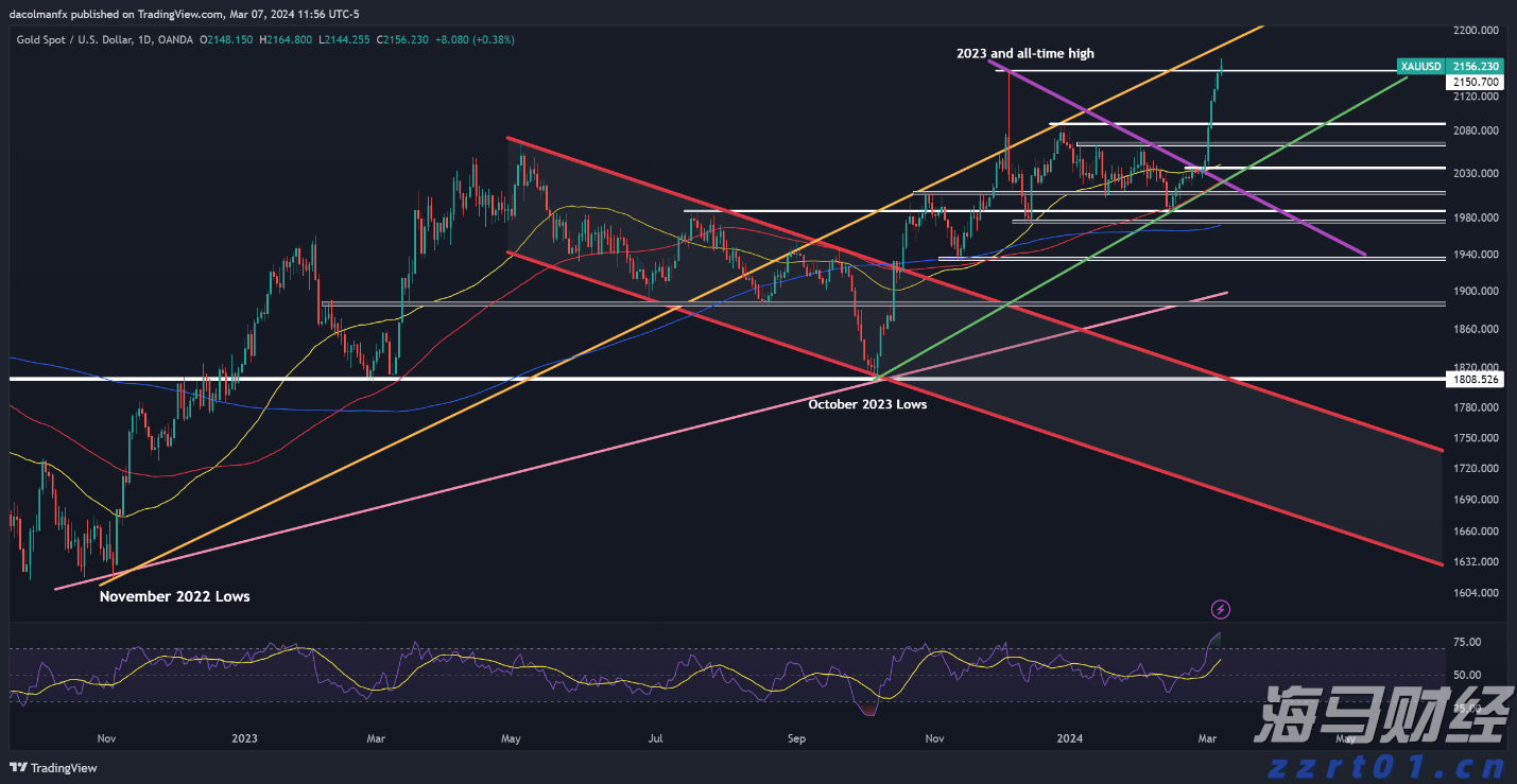 广电总局:鼓励支持优秀微短剧进入电视播出