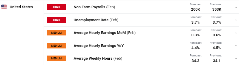 广电总局:鼓励支持优秀微短剧进入电视播出