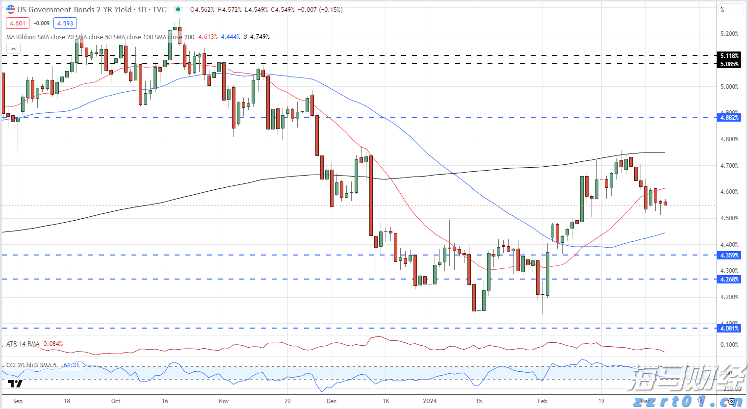 苹果(AAPL.US)推迟Siri关键升级背后：AI语音控制系统战略浮出水面