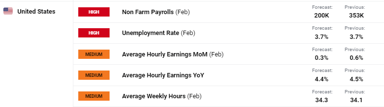 湛江市2025年高中阶段学校招生填报志愿工作在6月13日至18日进行