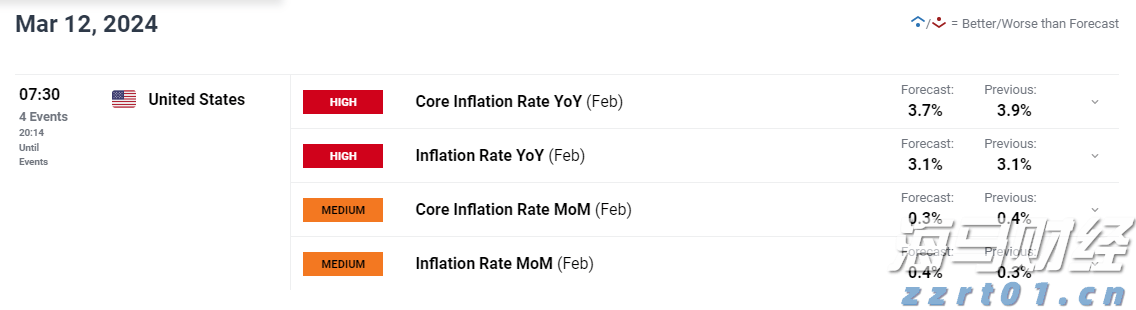 恒生指数公司推出两条恒生科技备兑认购期权策略新指数