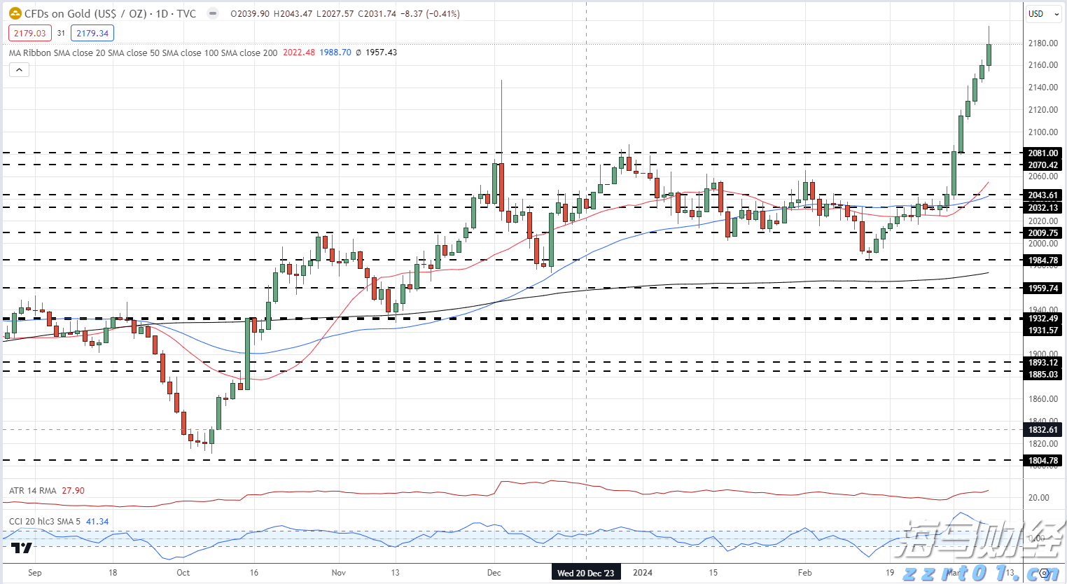史经纬、郭丹将担任成都世运会开幕式中国体育代表团旗手