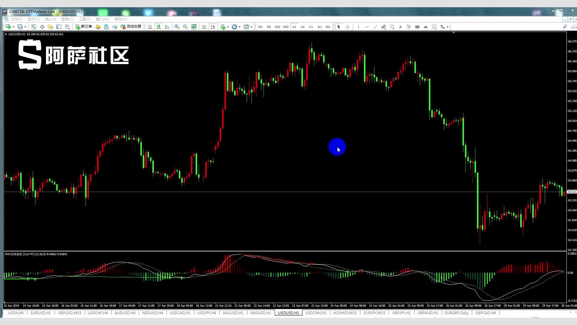 安徽两年为轻微违法违规经营行为减免案件处罚金额近8000万元