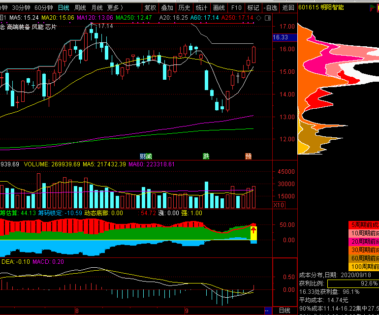 市场监管总局拟出台新规强化网络食品安全监管