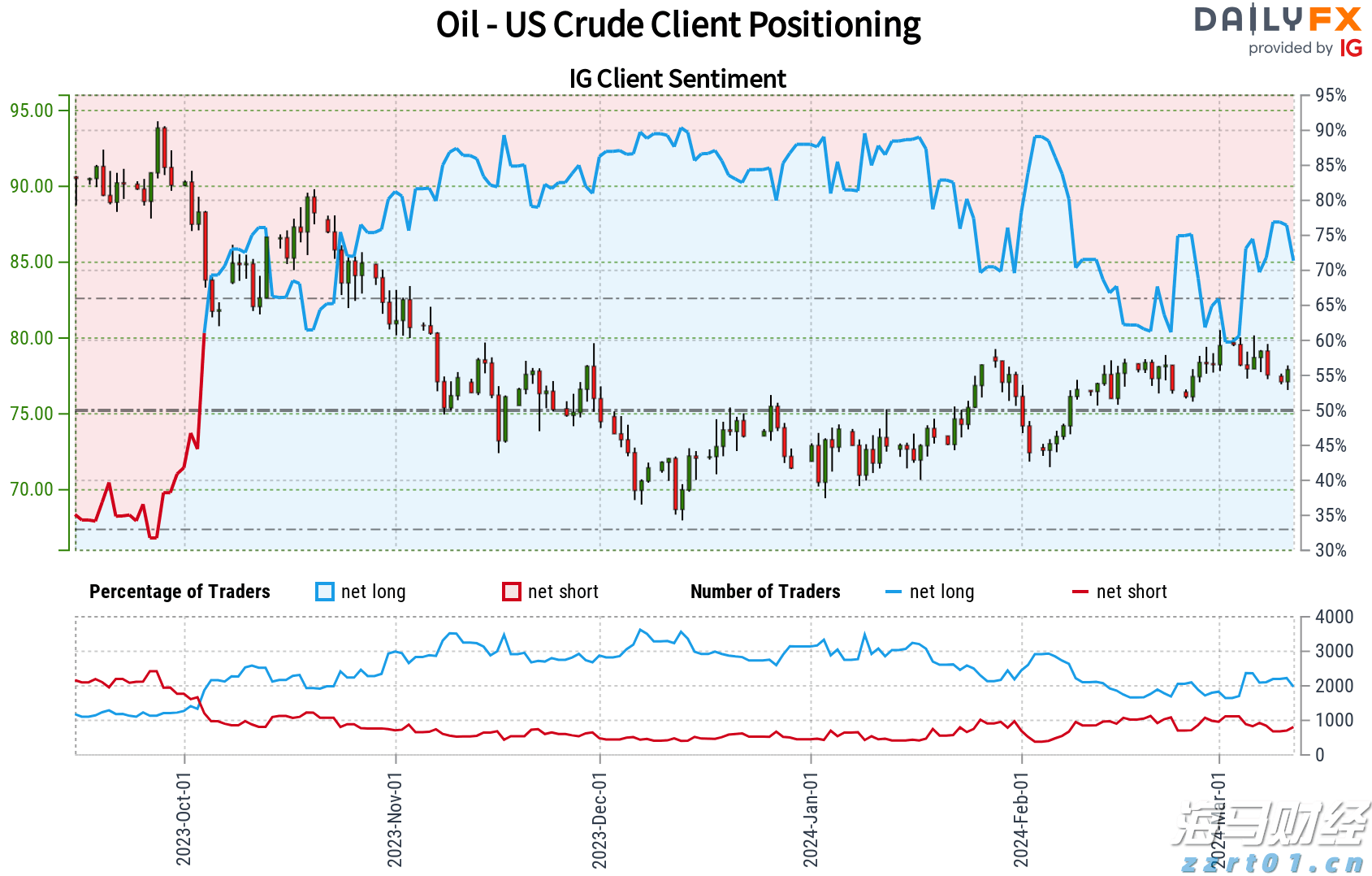 山东省东营市市场监管局2021年特种设备典型案例（第四批）