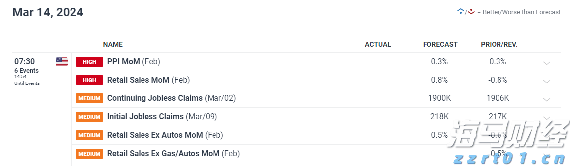 微生物的分类及特点详细介绍（微生物分为哪几种）