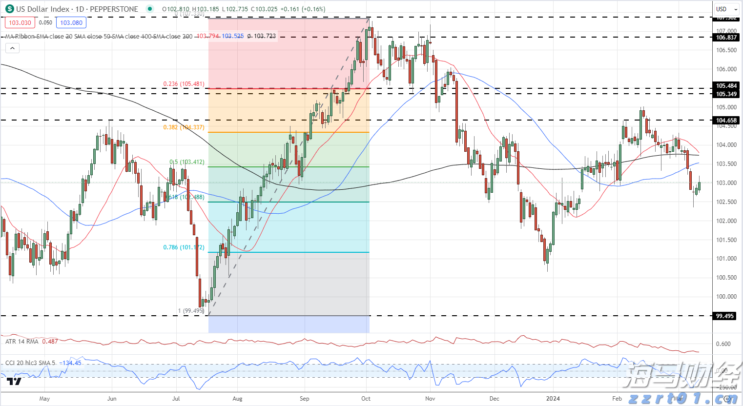 GGII：预计2025年上半年中国锂电池正极材料出货量达到210万吨 全年预计超过440万吨