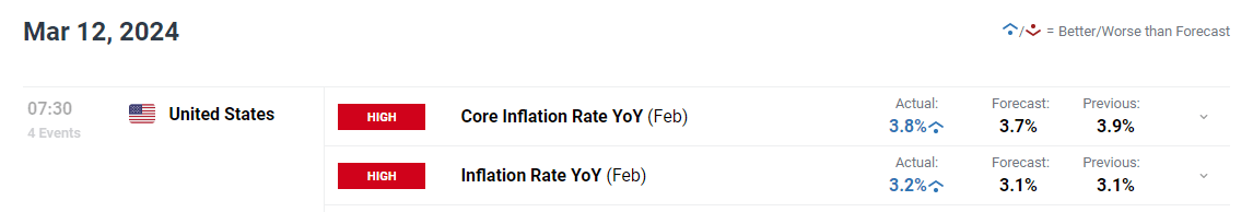 湖北公开曝光13个医美行业典型违法案件