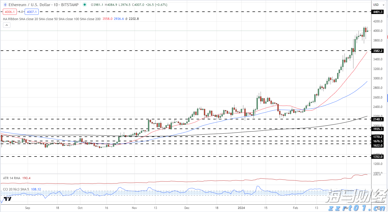 山东组织农村假冒伪劣食品专项执法行动罚没物品公开销毁活动