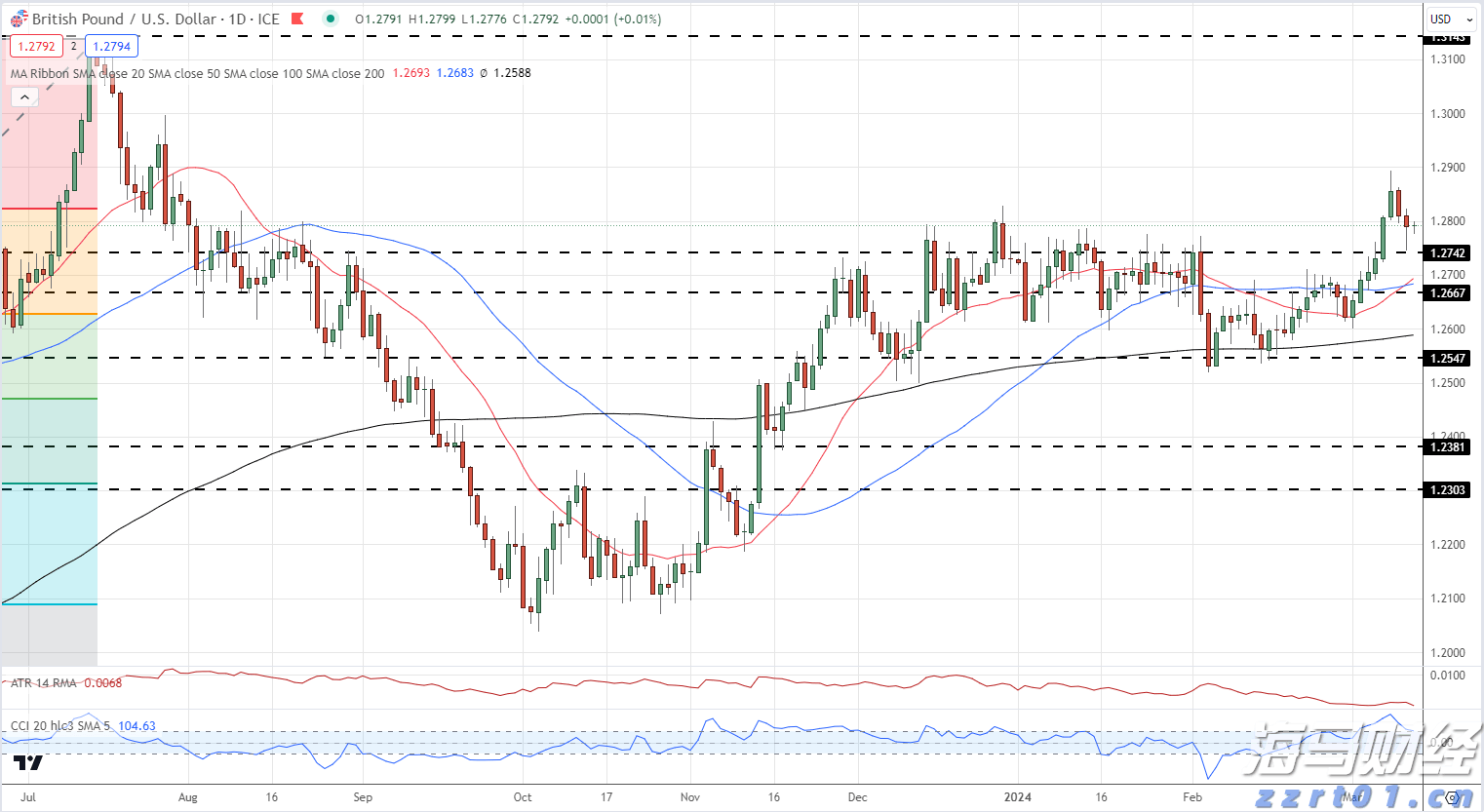 本轮强降雨过程已结束，广东结束防汛Ⅳ级应急响应