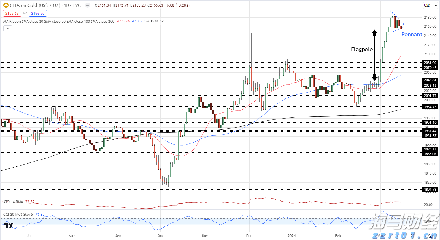 “秋冻”“贴秋膘”有讲究!专家回应秋季养生热门话题