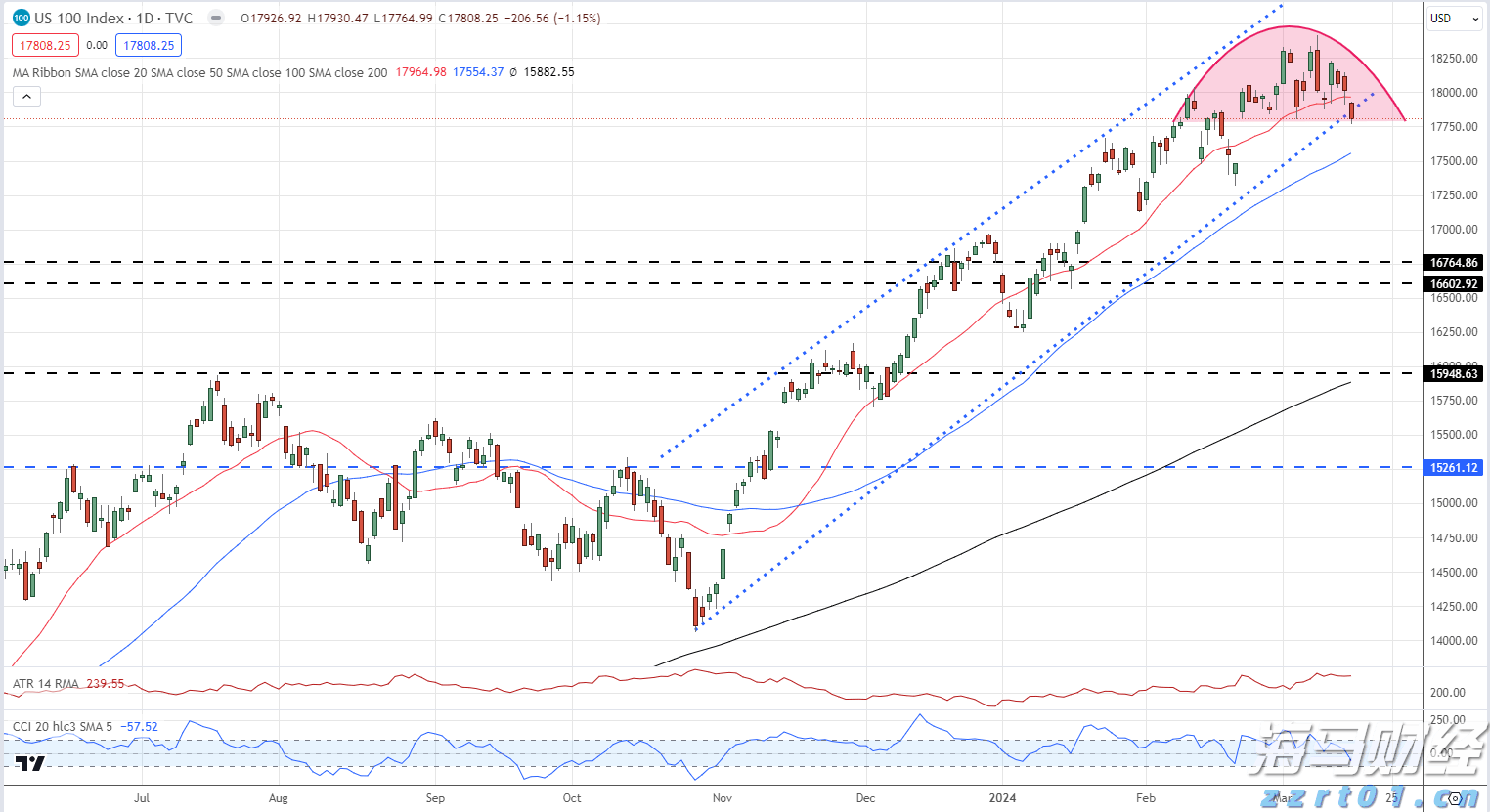 “秋冻”“贴秋膘”有讲究!专家回应秋季养生热门话题