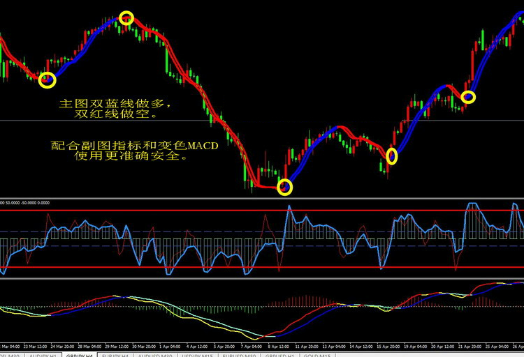 中国汽车流通协会:7月份汽车经销商综合库存系数为1.35 环比下降4.9%