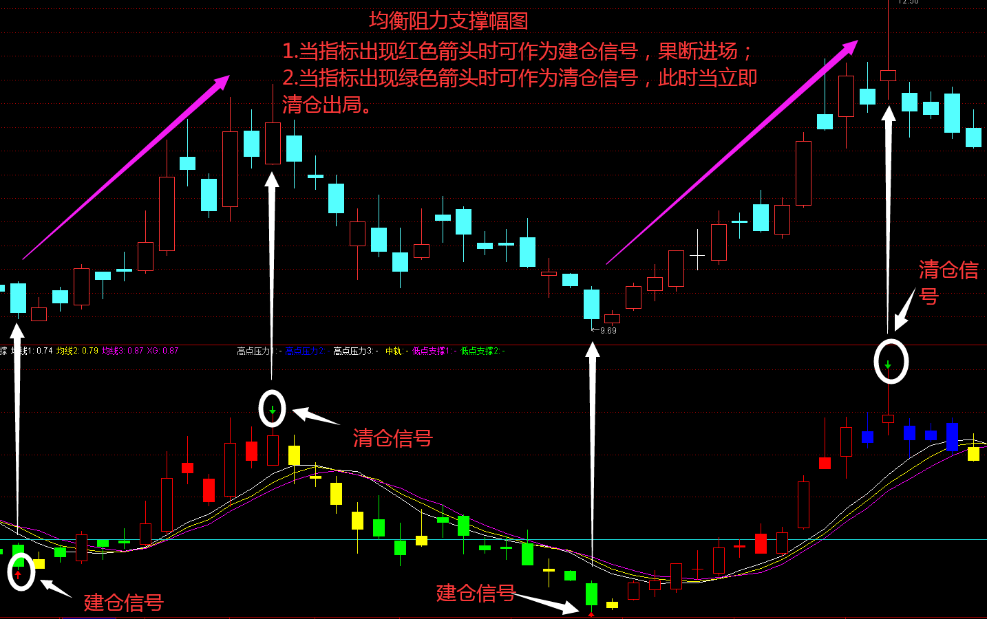 9分钟!东莞塘厦警民合力救出沉没车辆司机