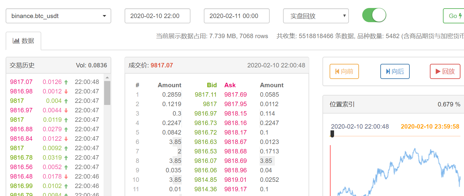 上海市市场监管局解读进一步支持外商投资企业参与标准化工作的若干措施