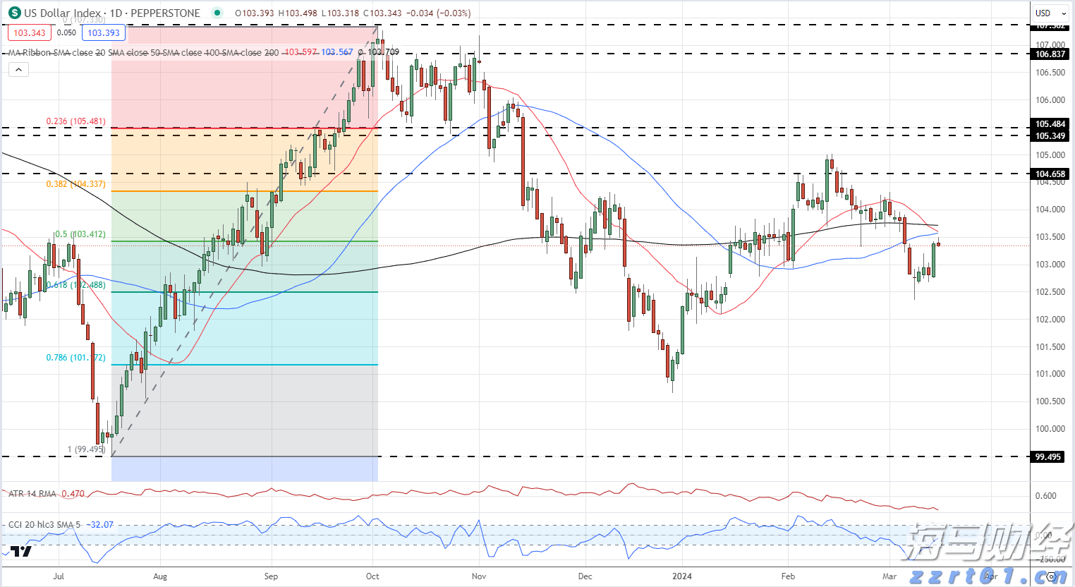 冒充官方账号、歪曲解读军史……一批违法违规涉军自媒体账号被处置