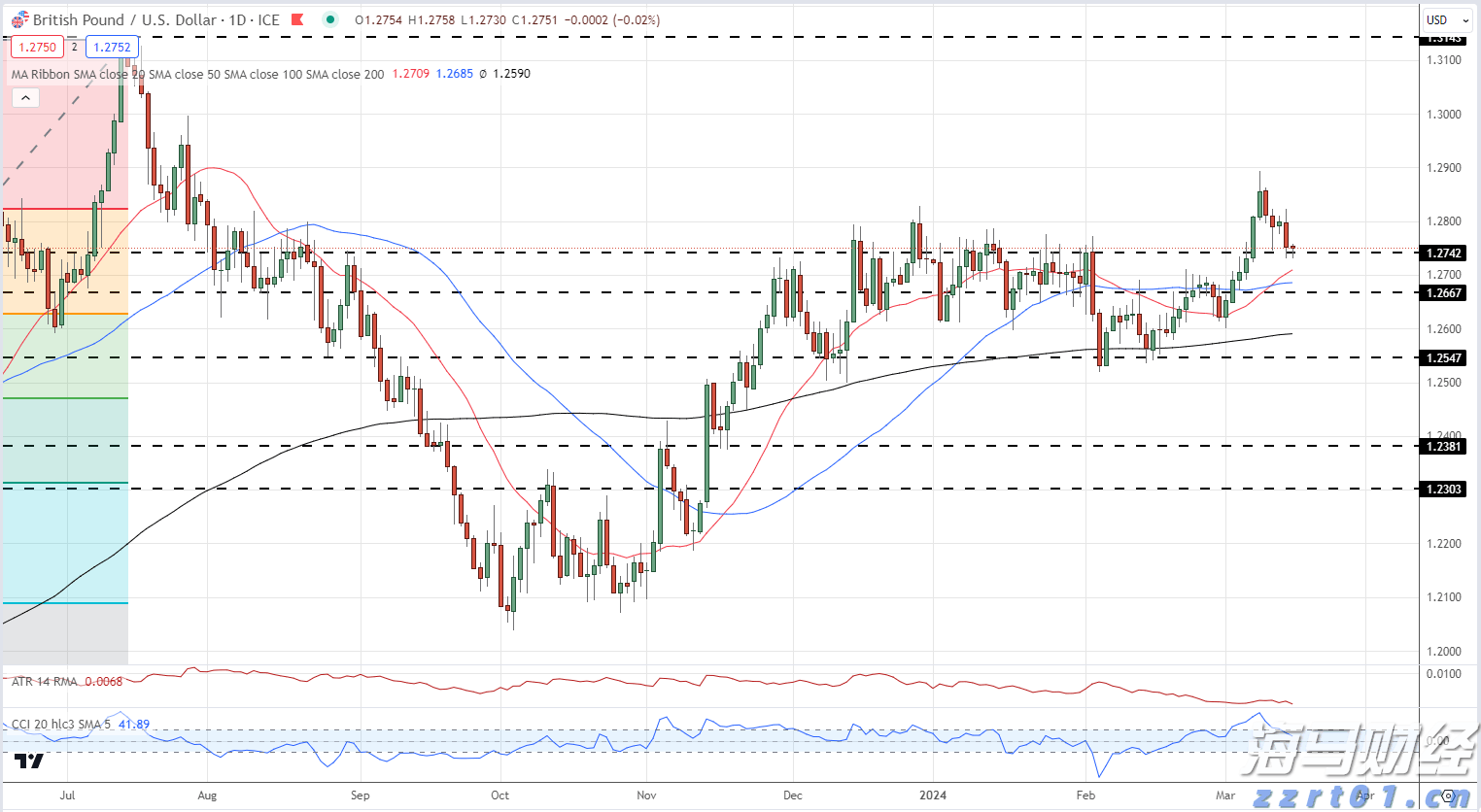 冒充官方账号、歪曲解读军史……一批违法违规涉军自媒体账号被处置