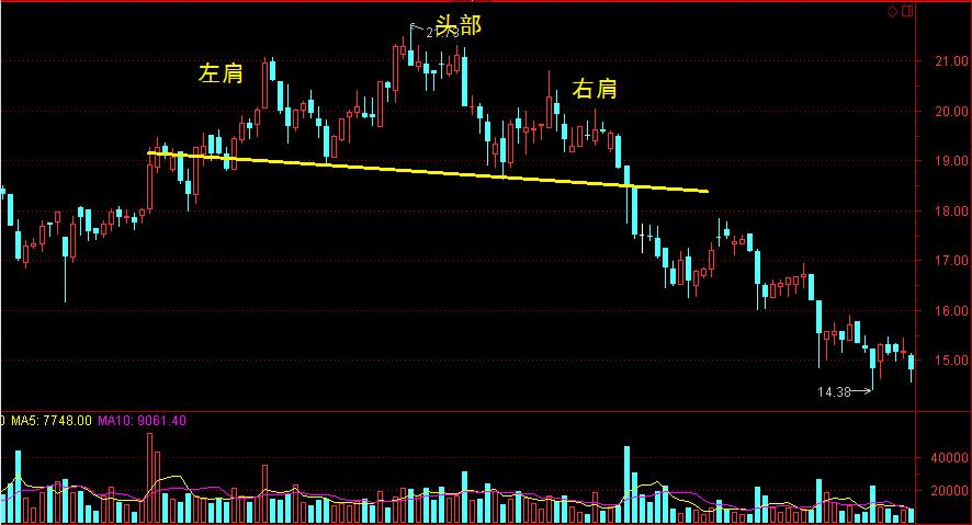 重构年金时空价值 泰康鑫利年年让财富活起来
