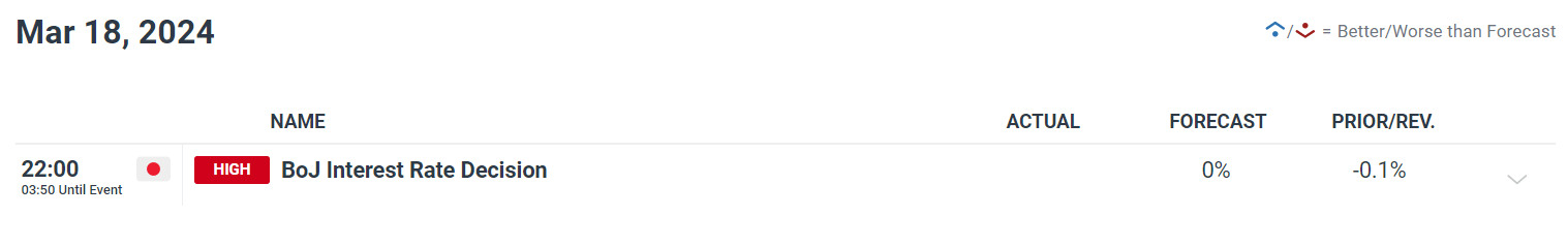 高盛警示:美国基准关税可能升至15%,通胀将达3.3%